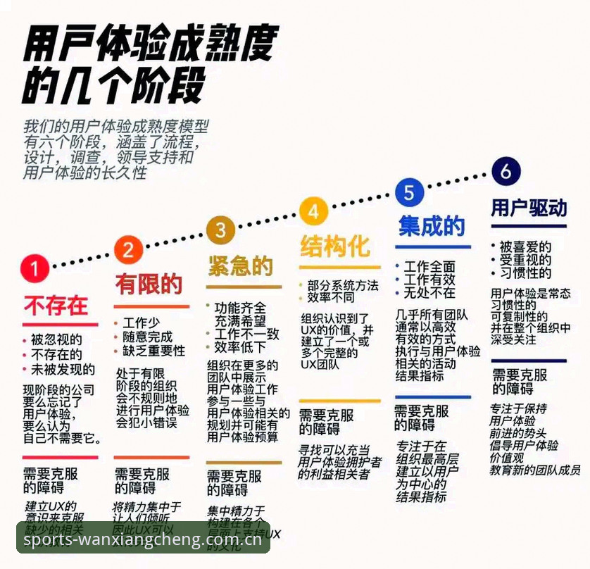 万象城平台安全性全面解析：资深用户深度体验分享